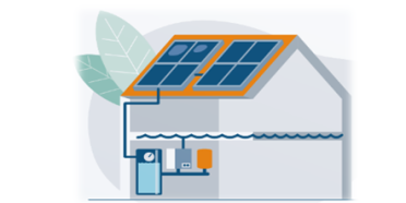 Kantonales Energiegesetz
